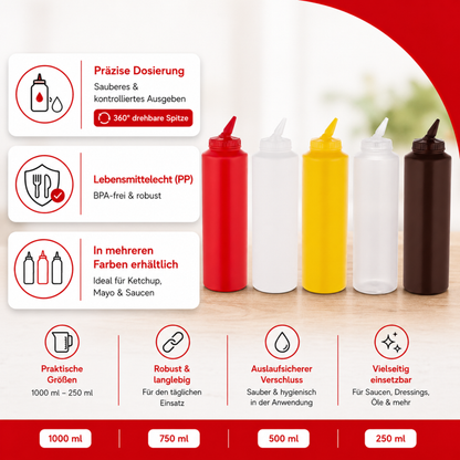 Saucenflasche rotierbare Spitze